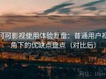 可可影视使用体验复盘：普通用户视角下的优缺点盘点（对比后）